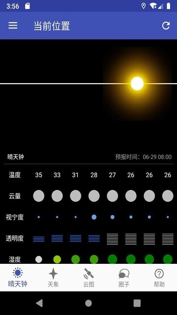 7timer° v2.1.4°0