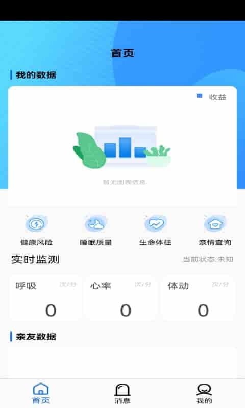 安馨健康app下载 v1.0 安卓版1