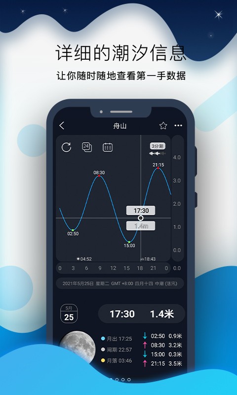 global tide pro app
