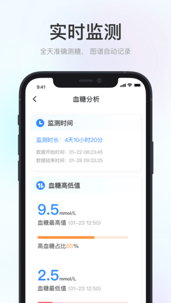 美奇極速版血糖監(jiān)測軟件