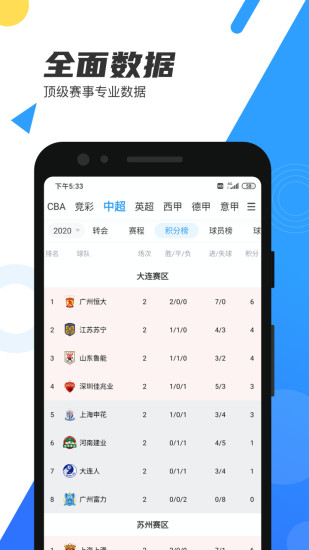 nbaֱapp v6.6.3׿ 1