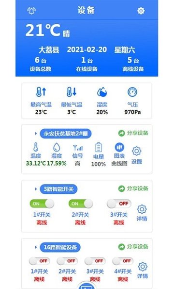 大至物联下载 v1.6.0 安卓版0