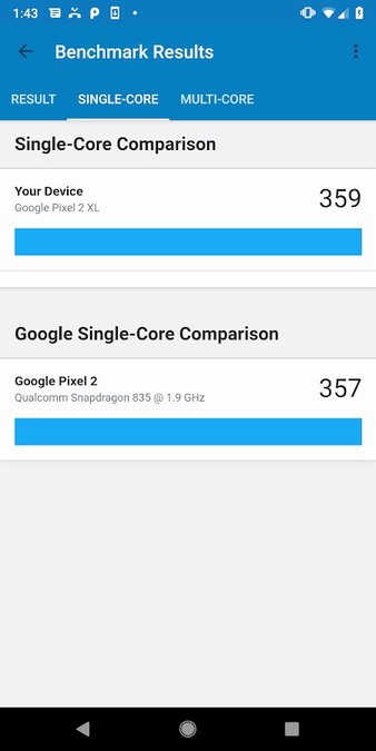 Geekbench 5ֻ ͼ2