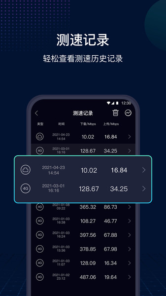 SpeedTest v2.4.4׿ 1