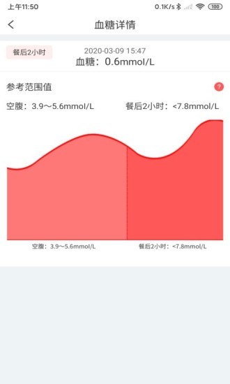 陪养app下载 v3.2.40安卓版0