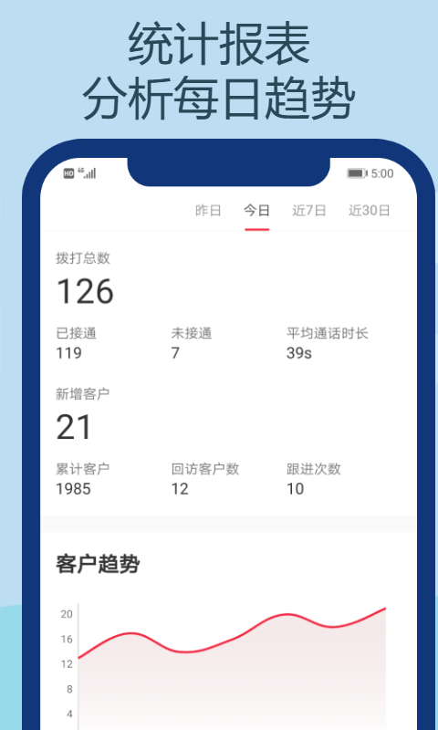 电销王app下载 v1.2.8安卓版0