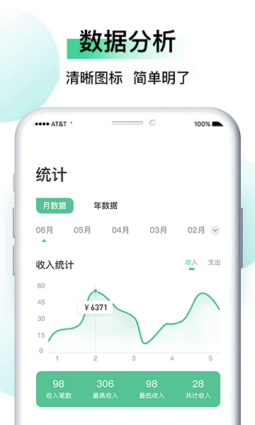 记账猫下载 v1.0 安卓版 2