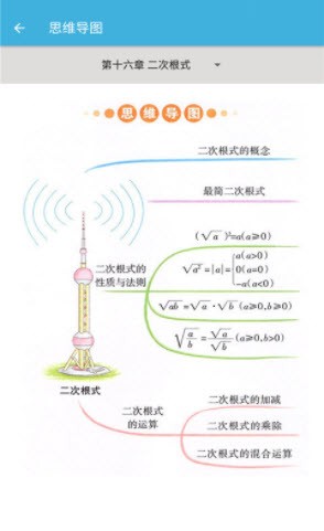 꼶²ѧ v2.10.18 ׿ 0