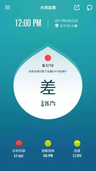 һĿˮa(chn)pp v4.2.0 ׿ 0