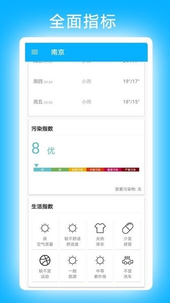 小卓天气下载 v1.0.0 安卓版 0