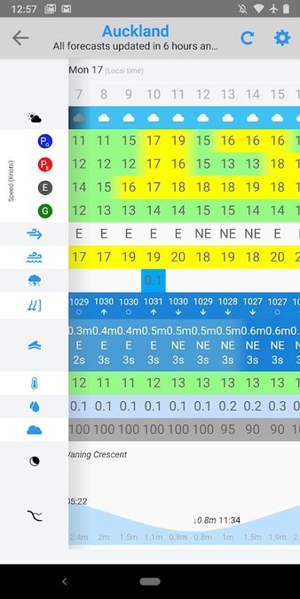 PredictWind app