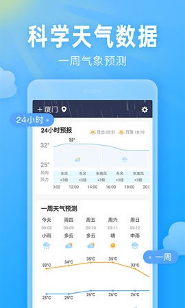 即墨天气官网版下载 v1.0.1 安卓版 3