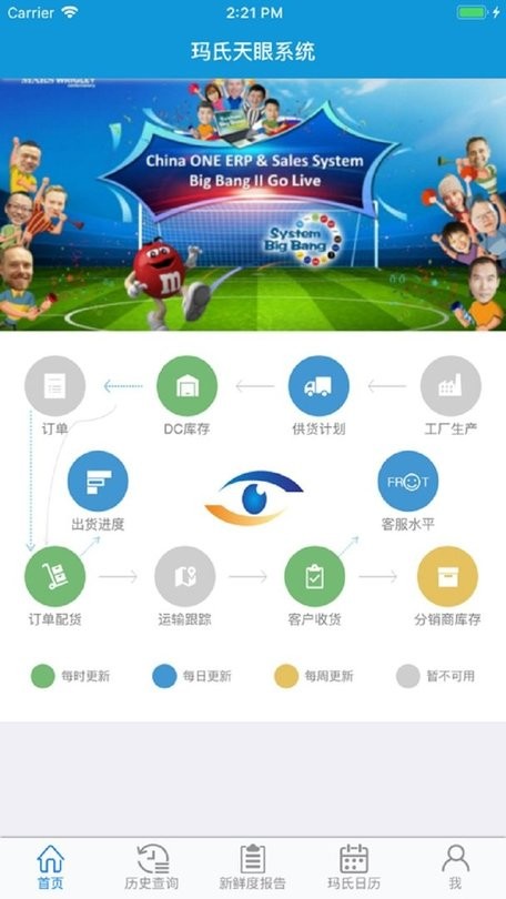 玛氏天眼app