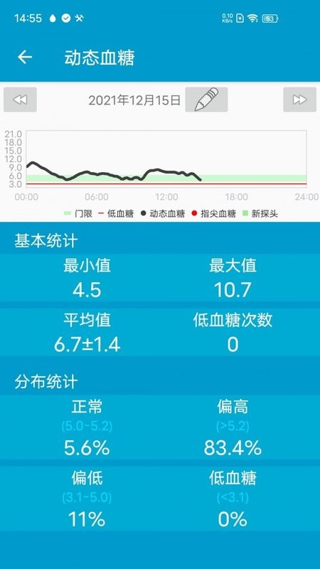 微探专业版葡萄糖检测系统软件下载 v1.0.17 安卓版 1