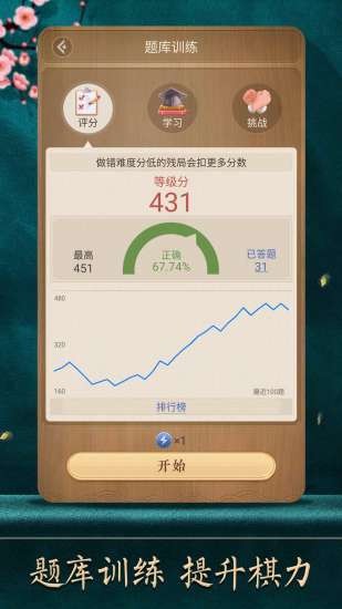 天天象棋騰訊版ios版下載 v4.2.1.4 iPhone版 1