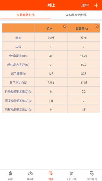 火箭数据库手机版下载 v2.0.8 安卓版 0