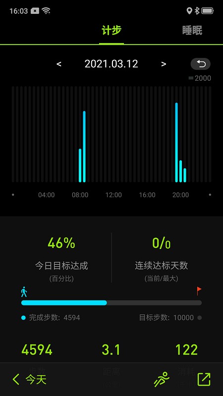 Fit-Max ͼ1