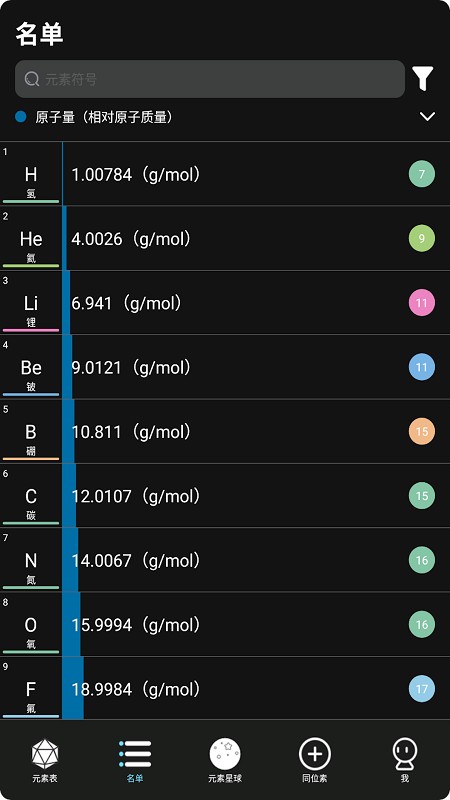 Ԫܛ v1.0.6׿ 1