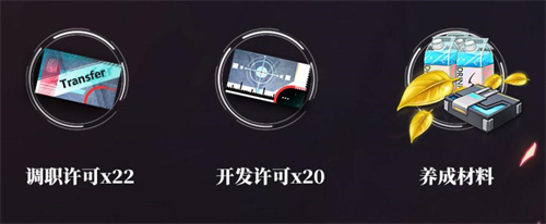 《神行少女》安卓测试：测试活动指引