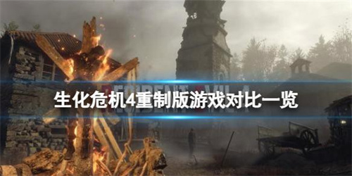 《森林之子》新手怎么玩？新手速成方案