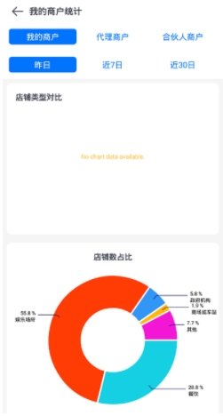 倍电小秘app下载 1.1.41 安卓官方版2