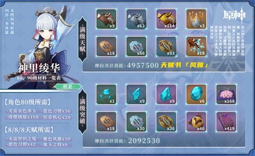 原神更新推出新英雄,神里绫华全面攻略!