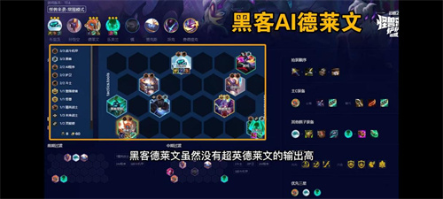 云顶之弈S8.5飞天德莱文阵容强度高吗-飞天德莱文阵容玩法指南