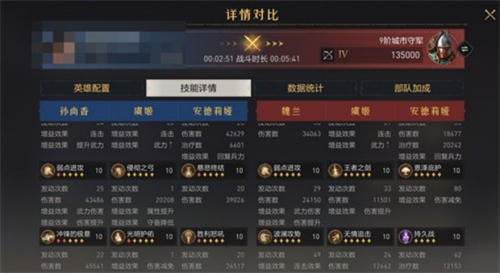 《重返帝国》集结队伍选择建议