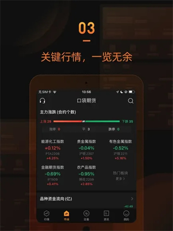 口袋期货-期货开户交易软件下载 v2.0.1苹果版 3