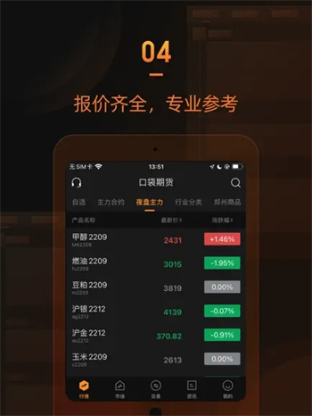 口袋期货-期货开户交易软件下载 v2.0.1苹果版 1