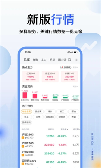 广发期货小添财下载 v1.10.4安卓最新版3