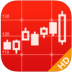 同花顺HD版 v9.60.20