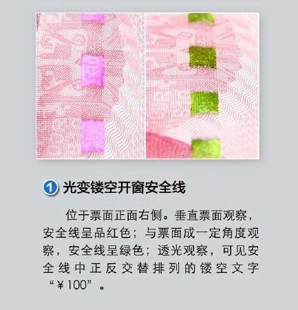 光变镂空开窗安全线