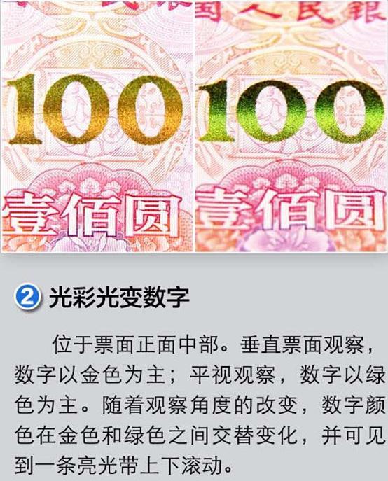 光彩光变数字