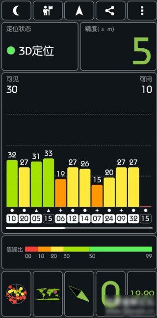 GPS Test Plus(GPSǿ) v1.5.8 ׿1