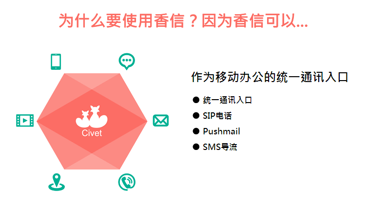 香信app