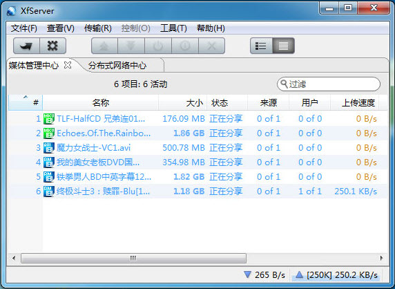 hP2Pc(XfServer) v9.6.0 ٷʽ 0