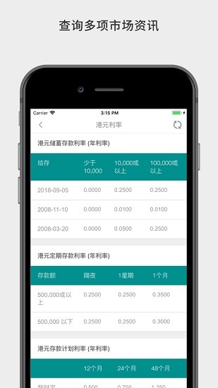 app(ocbc wh hk) v2.10.1 ׿ 1