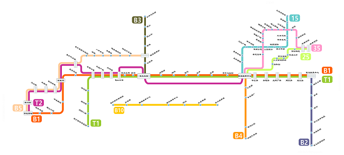 ׯBRT v1.0 ׿0