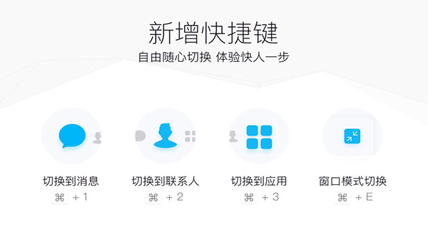 QQ Mac版 