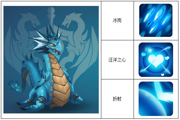14350852.png 龙痕守护百度版