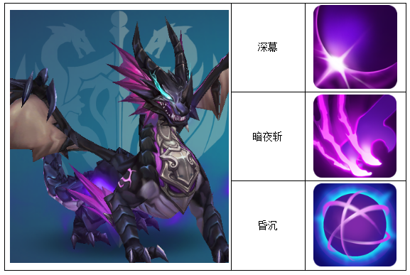 14350865.png 龙痕守护百度版