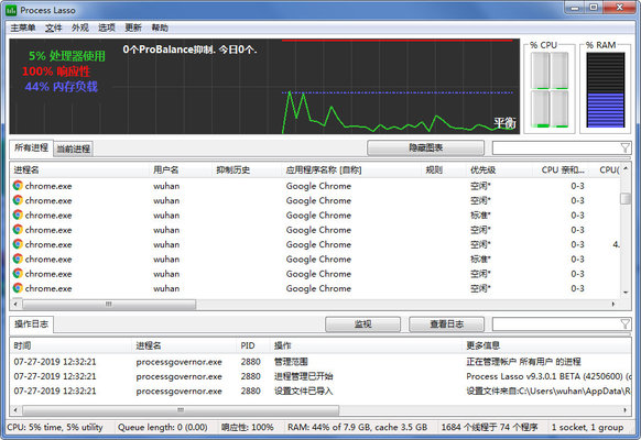 Process Lasso 64位 Process Lasso 64位