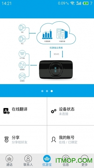 UUWiFi绰 v1.2.1 ׿1