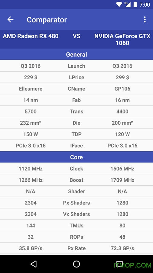 GPUб(GPU-Lб) v1.1.1 ׿ 2