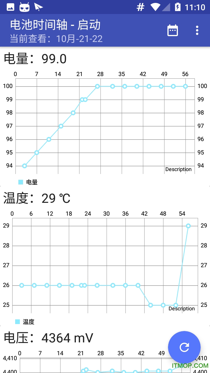 battery timeline(ʱ) v1.1.0 ׿ 0