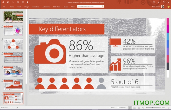Microsoft Powerpoint 2016ƽ 0