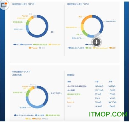 TimeOnϾWО팣 v2.0.6.8 ٷ 0