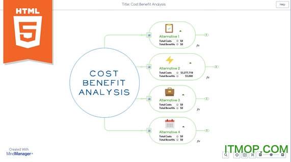 mindjet mindmanager 2017ƽ v17.0.290 ĺ 0