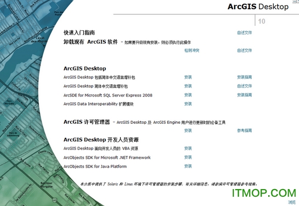 Arcgis Desktop v10.2ƽ 0